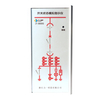 Switchgear Status Indicator LY-8805